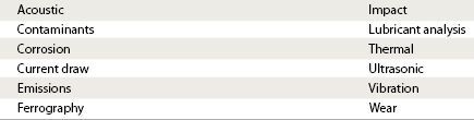 Table 2: Typical technologies applicable for on-line monitoring.